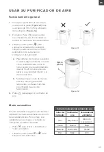 Предварительный просмотр 35 страницы Levoit HEPA LV-H133-RBK User Manual