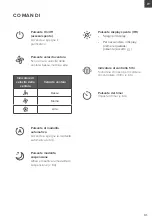 Предварительный просмотр 61 страницы Levoit HEPA LV-H133-RBK User Manual