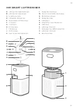 Preview for 27 page of Levoit LAP-C601S-WEU User Manual