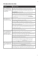 Preview for 41 page of Levoit LAP-C601S-WEU User Manual