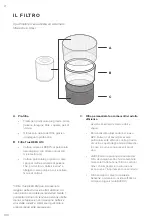 Preview for 100 page of Levoit LAP-C601S-WEU User Manual