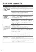 Preview for 104 page of Levoit LAP-C601S-WEU User Manual