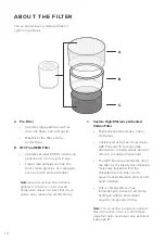 Предварительный просмотр 14 страницы Levoit LAP-C601S-WUSR User Manual