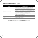 Предварительный просмотр 10 страницы Levoit LV-H126 User Manual