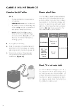 Предварительный просмотр 10 страницы Levoit LV-H128 User Manual