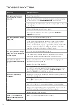 Предварительный просмотр 12 страницы Levoit LV-H131-RWH User Manual