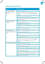 Предварительный просмотр 13 страницы Levoit LV-H132XR User Manual