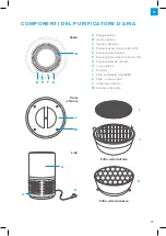 Предварительный просмотр 55 страницы Levoit LV-H132XR User Manual