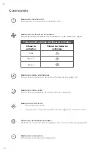 Предварительный просмотр 24 страницы Levoit LV-H134 User Manual