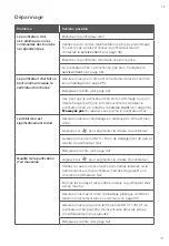 Предварительный просмотр 33 страницы Levoit LV-H134 User Manual