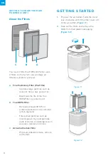 Preview for 6 page of Levoit LV-H13EU User Manual