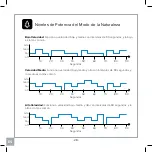 Preview for 28 page of Levoit LV373TF Manual