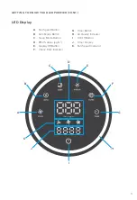 Предварительный просмотр 5 страницы Levoit Tower Pro LV-H134 User Manual