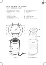 Предварительный просмотр 33 страницы Levoit True HEPA Core 300-RAC User Manual