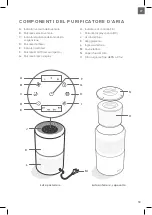 Предварительный просмотр 59 страницы Levoit True HEPA Core 300-RAC User Manual