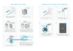 Preview for 2 page of Levoit True HEPA LV-PUR131-RF Instructions