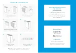 Preview for 2 page of Levoit True HEPA Vital 100-RF Instructions