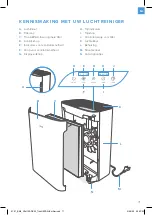 Предварительный просмотр 71 страницы Levoit Vital 100-RXW User Manual