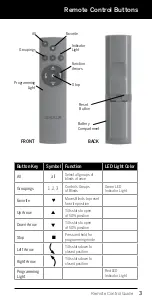 Предварительный просмотр 3 страницы Levolor Woods Standard User Manual