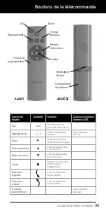 Предварительный просмотр 39 страницы Levolor Woods Standard User Manual