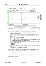 Предварительный просмотр 6 страницы levr LIM-05 User Manual