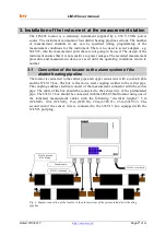 Предварительный просмотр 7 страницы levr LIM-05 User Manual