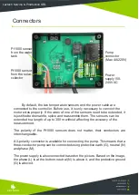 Предварительный просмотр 17 страницы LEVTECH LSP-SC2-WIFI User Manual