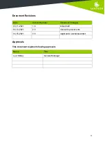 Preview for 4 page of LEVTECH LSP-TCT-WIFI User Manual