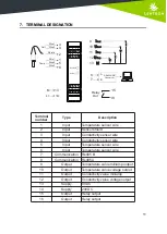 Preview for 11 page of LEVTECH LSP-TCT-WIFI User Manual