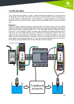 Preview for 25 page of LEVTECH LSP-TCT-WIFI User Manual