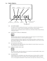 Предварительный просмотр 32 страницы Levven LA-SR50 Operating Instructions Manual