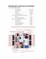 Предварительный просмотр 4 страницы LewanSoul LSC-24 User Manual