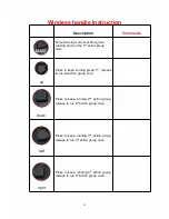 Предварительный просмотр 12 страницы LewanSoul LSC-24 User Manual