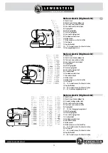 Предварительный просмотр 16 страницы LEWENSTEIN DIGITRONIC 16 Instruction Manual