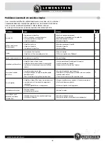 Предварительный просмотр 52 страницы LEWENSTEIN DIGITRONIC 16 Instruction Manual