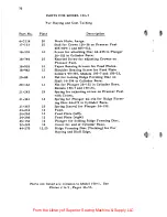 Предварительный просмотр 71 страницы Lewis 150-1 Parts And Instructions