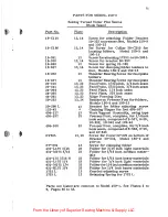 Предварительный просмотр 76 страницы Lewis 150-1 Parts And Instructions