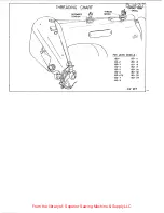 Предварительный просмотр 8 страницы Lewis 150-2 Parts And Instructions