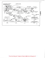 Предварительный просмотр 13 страницы Lewis 150-2 Parts And Instructions