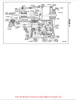 Предварительный просмотр 23 страницы Lewis 150-2 Parts And Instructions