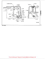 Предварительный просмотр 28 страницы Lewis 150-2 Parts And Instructions