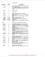 Предварительный просмотр 29 страницы Lewis 150-2 Parts And Instructions