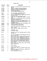 Предварительный просмотр 32 страницы Lewis 150-2 Parts And Instructions