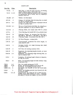 Предварительный просмотр 35 страницы Lewis 150-2 Parts And Instructions