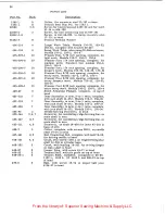 Предварительный просмотр 37 страницы Lewis 150-2 Parts And Instructions