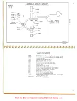 Предварительный просмотр 20 страницы Lewis 17-10 Parts And Instructions