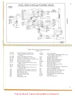 Предварительный просмотр 25 страницы Lewis 17-10 Parts And Instructions