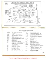 Предварительный просмотр 26 страницы Lewis 17-10 Parts And Instructions