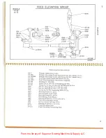 Предварительный просмотр 27 страницы Lewis 17-10 Parts And Instructions