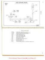 Предварительный просмотр 28 страницы Lewis 17-10 Parts And Instructions